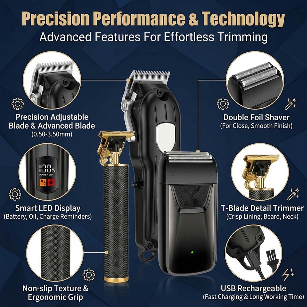 Professional Hair Clipper Set  - Men'S Accessories Display recension och pris