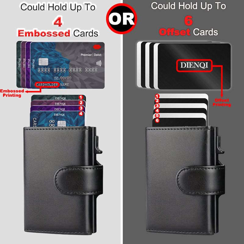 Rfid Business Card Holder Cred - Men Accessories Box recension och pris