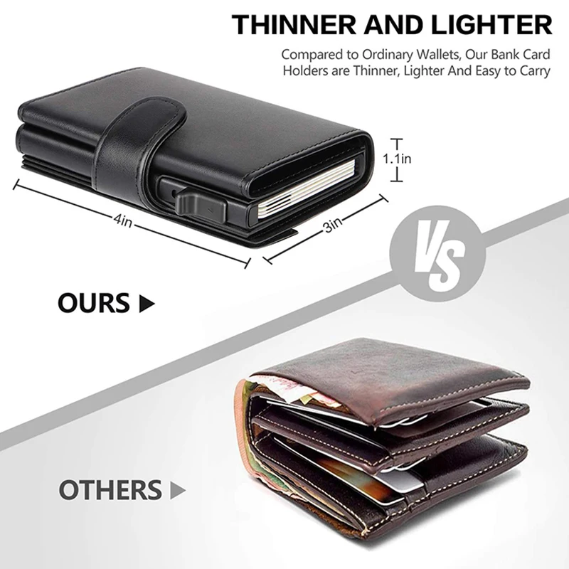 Rfid Business Card Holder Cred - Men Accessories Box recension och pris